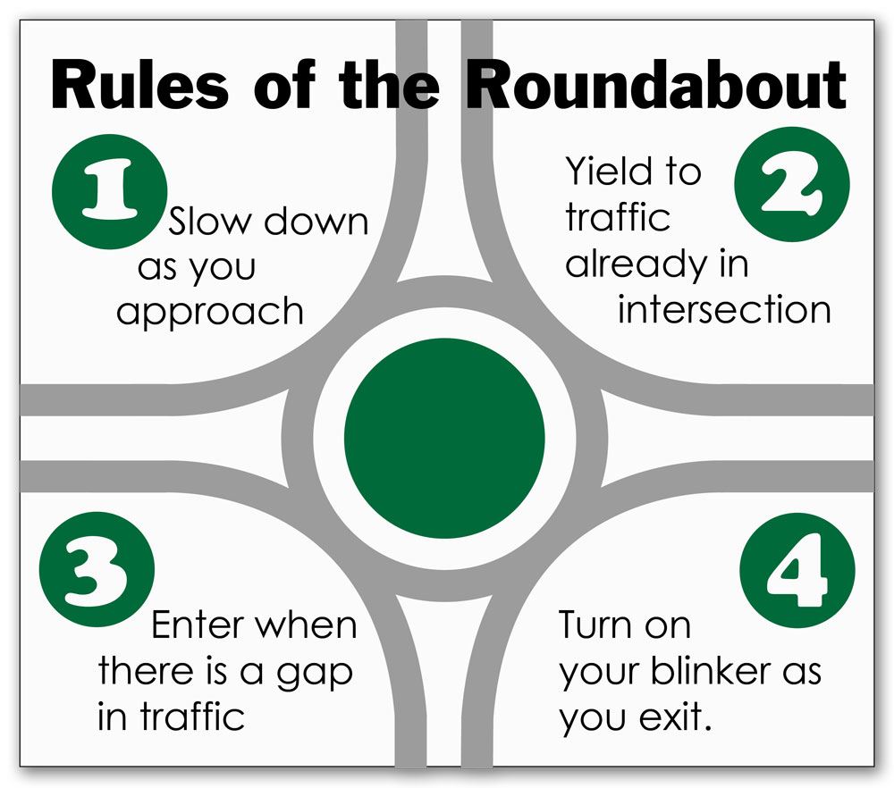 roundabout_rules_graph_vis_impair