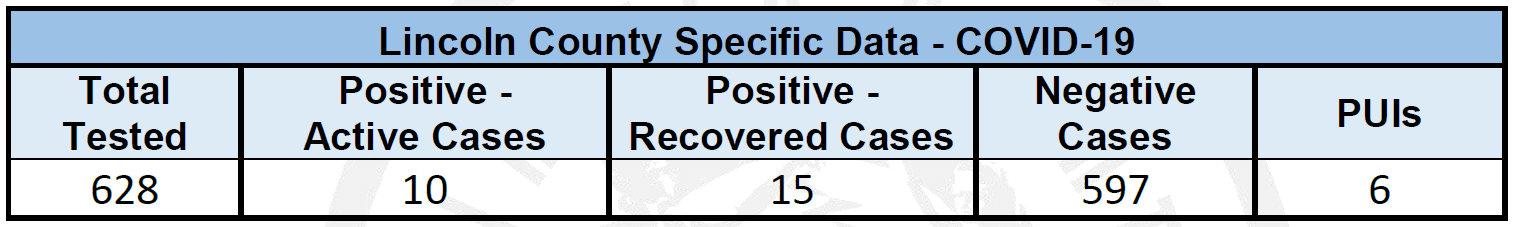 LC_data_2020-04-22_1036