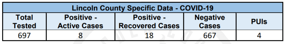 LC_data_2020-04-27_1700
