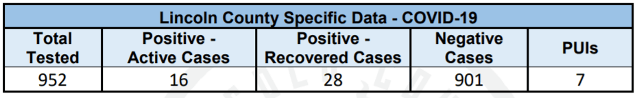 LC_data_2020-05-13_1644