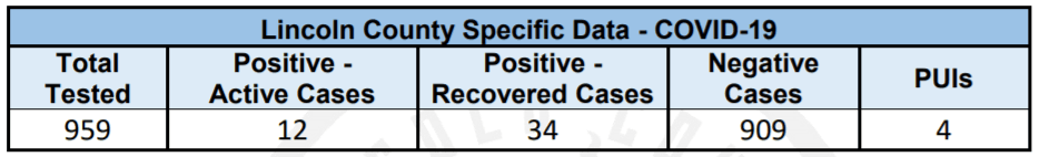 LC_data_2020-05-15_1653