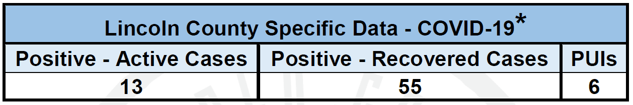 LC data 2020-05-29_16-49-03