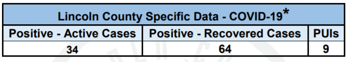 LC_data_2020-06-05_1646